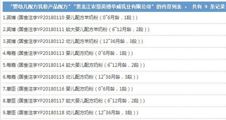 315曝光 外婆家、英博羊奶粉等企業食品安全問題回應與影響分析